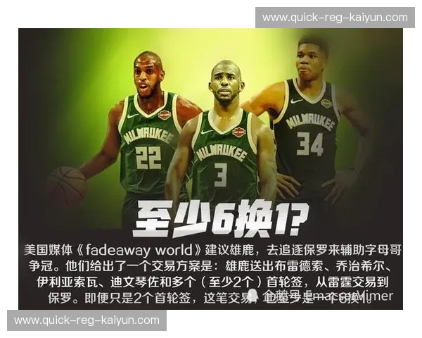 雷霆雄鹿:新王崛起与王者归来,一场关于未来与传承的史诗对决